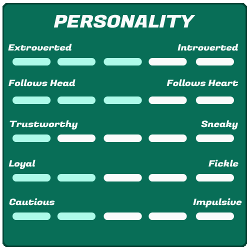 SophiePersonalityChart.png