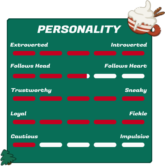 Personality%20Chart.png